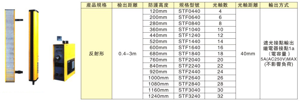 光電護手--沖壓紅外線(xiàn)檢測裝置