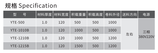 圓盤(pán)臥式送料機