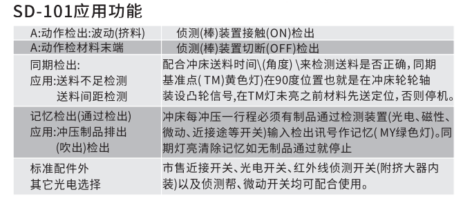 模具安全檢出裝置