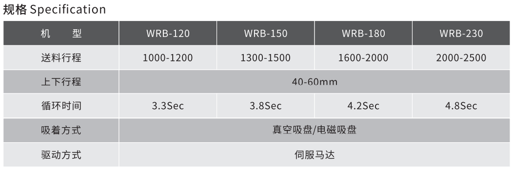 沖床連線(xiàn)多工程機械手